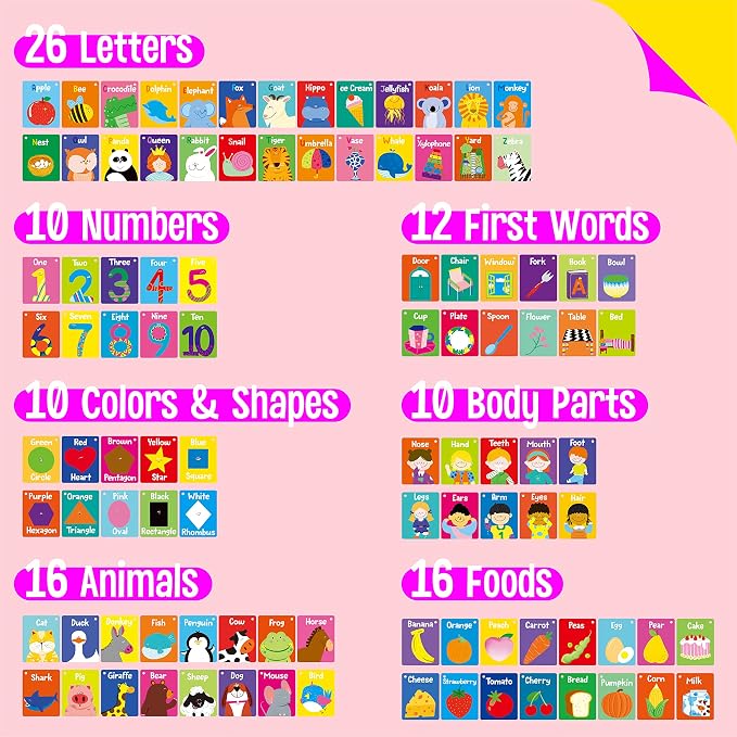 50 PCS Kid First Cognitive Flashcards, Double Sided Printed 7 in 1 Colorful - Image 4