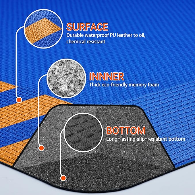 FEATOL Anti Fatigue Mats Industrial 2 Packs, Ergonomic Standing Floor Mat for Work for Stand, Blue with Yellow Border Safety 17" x 24"-Support for Leg & Back Pain-DeskLoop Office