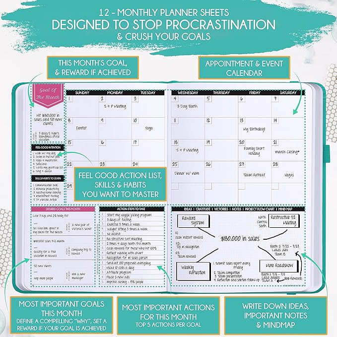 Law of Attraction Planner – Undated Hourly, Weekly & Monthly Goal Setting Planner, 12-Month to Increase Productivity | Life & Gratitude Journal, Include Foldable Vision Board, Gift Box & Stickers-DeskLoop Office