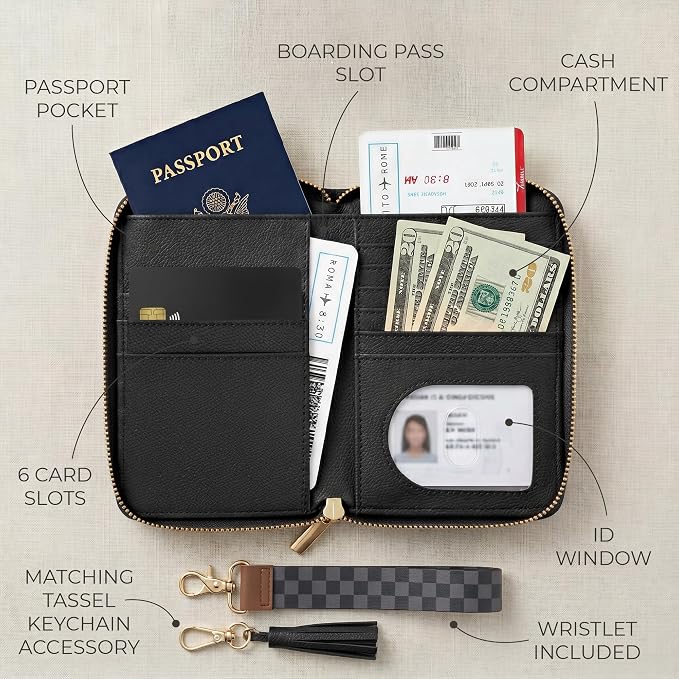Beautiful Passport Holder And Travel Wallet - Image 3