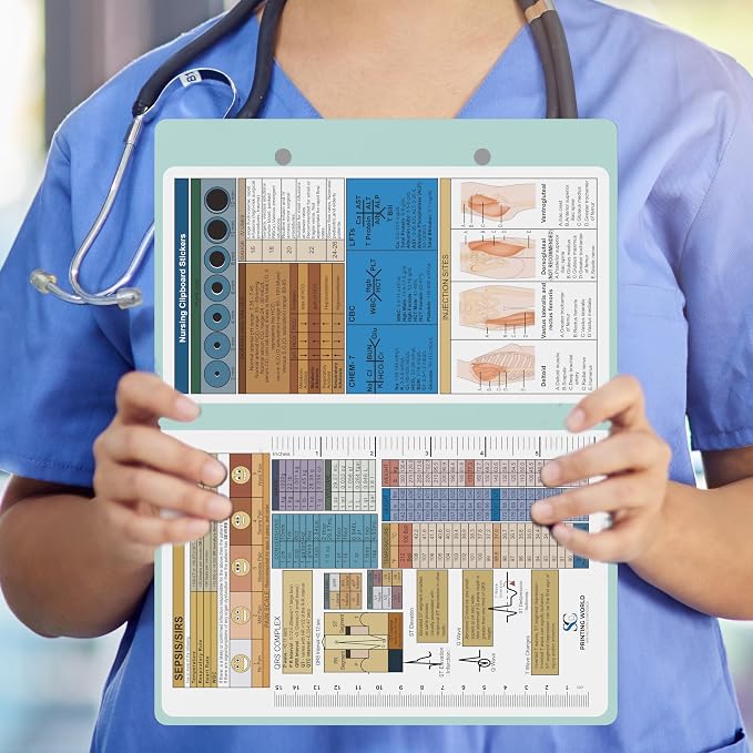 Nursing Clipboard with Nursing and Medical Edition Cheat Sheets Nursing School - Image 5