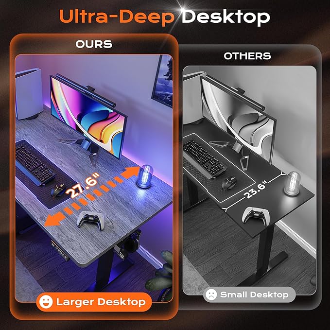 Huuger 48 x 28 Large Electric Standing Desk, Height Adjustable Desk, 27.6" Deep Desktop, Stand up Gaming, 2 Hooks, 3 Preset Heights, for Home Office, Grey-DeskLoop Office