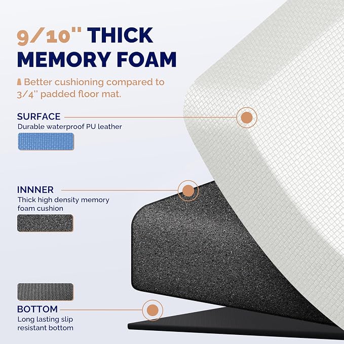 FEATOL Anti Fatigue Mats for Standing, 9/10 Extra Thick Ergonomic Standing Desk - Image 5