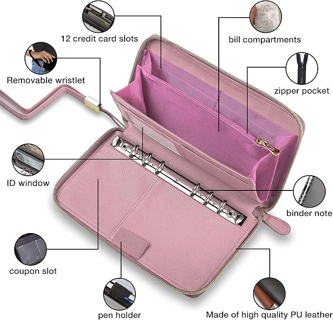 Three Way Cut Cash Envelope Wallet Pink All in One Budget System RFID Blocking - Image 2