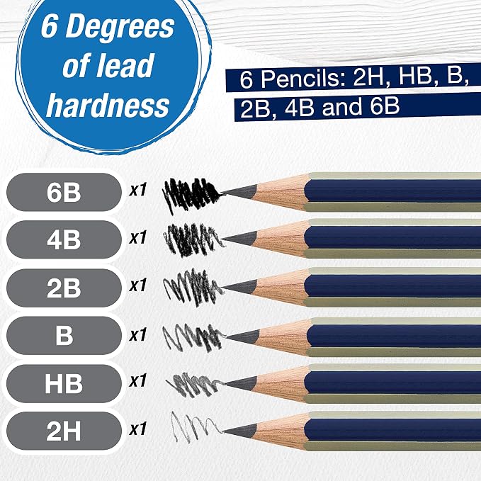 Faber-Castell Graphite Sketch Pencil Set - Image 3