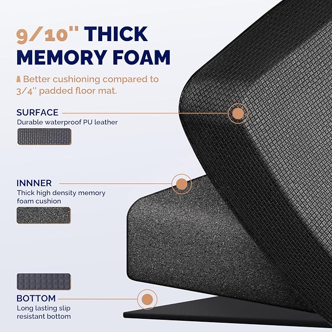 FEATOL Anti Fatigue Mat for Standing, 9/10 Extra Thick Ergonomic Standing Desk - Image 5
