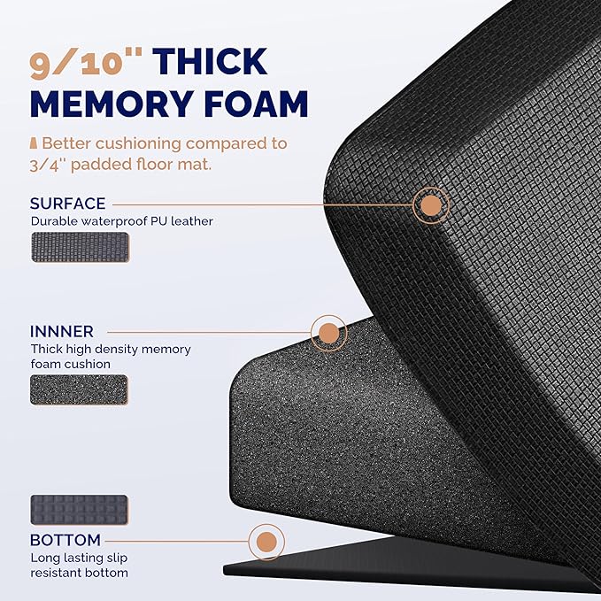 FEATOL Anti Fatigue Mat for Standing, 9/10 Extra Thick Ergonomic Standing Desk - Image 7