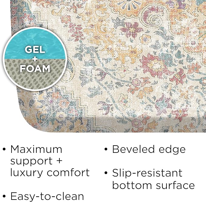 GelPro Elite Premium Gel + Foam 3/4" Thick Anti-Fatigue Floor Mat Citrus-20" x 36", Taryn Sunny Citrus-DeskLoop Office