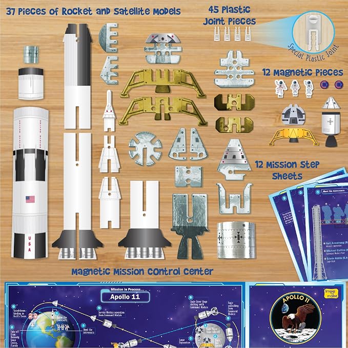 Imagimake Mapology Man's Journey to Moon | NASA Mission Apollo 11 | Rocket & - Image 8
