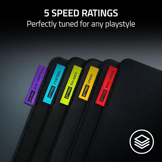 Razer Gigantus V2 Pro Soft Esports Gaming Mouse Pad – Medium Friction Cloth - Image 2