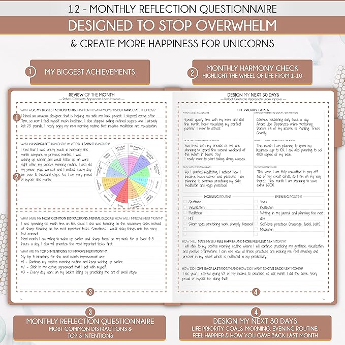 Life Planner - Gratitude Journal for Men & Women | Daily, Weekly & Monthly Planner with Budget Section, Time Blocking, Habit Tracker for Peace of Mind Planning to Increase Productivity & Happiness-DeskLoop Office