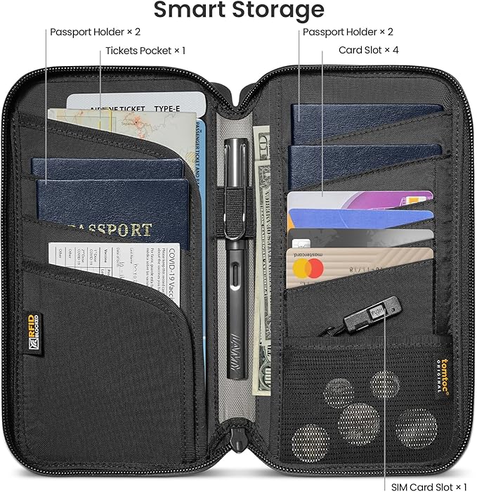 tomtoc Passport Holder Family - Image 3
