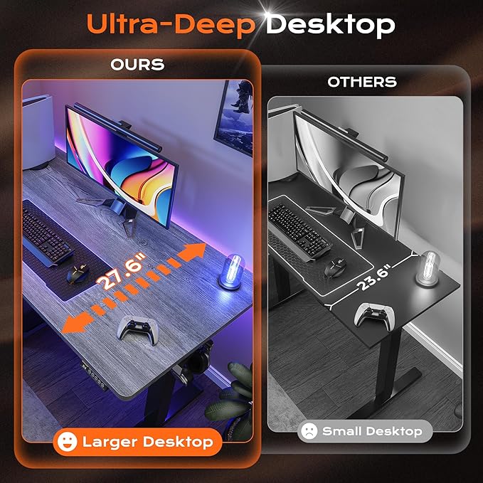 Huuger 55 x 28 Large Electric Standing Desk, Height Adjustable Desk, 27.6" Deep Desktop, Stand up Gaming Computer Office Desk with 2 Hooks, 3 Preset Heights, for Home Office, Grey-DeskLoop Office
