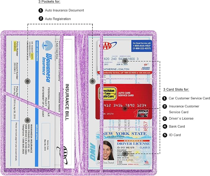 TOURSUIT Car Registration and Insurance Card Holder, Vehicle License Document - Image 2