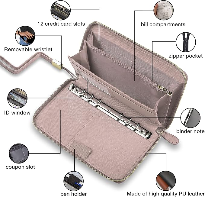 Three Way Cut Cash Envelope Wallet Rose Gold All in One Budget System RFID - Image 3