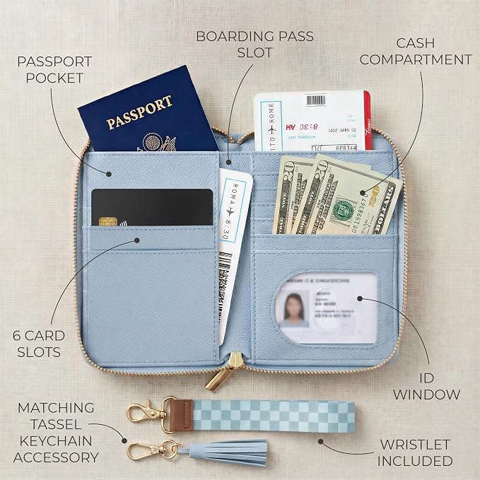 Beautiful Passport Holder And Travel Wallet - Image 3