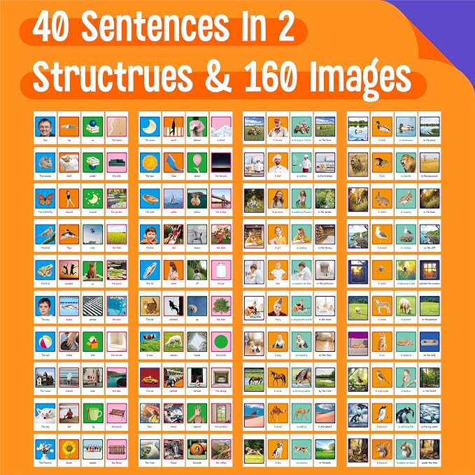 Sentence Flip Charts, 80 Double Sided Cards 40 Sentences, Learn Parts of Speech - Image 3