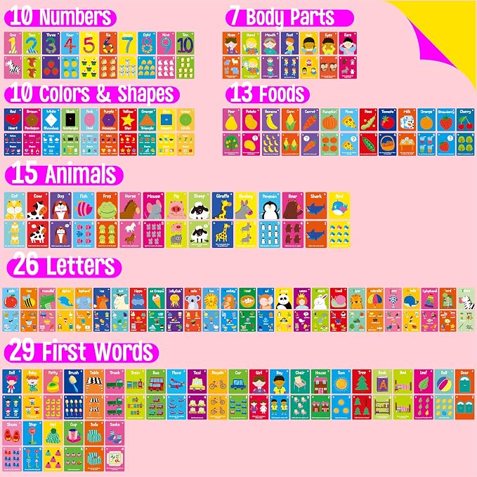 110 PCS Early Learning Flashcards, Double Sided Cards- Alphabet, Home Object - Image 4