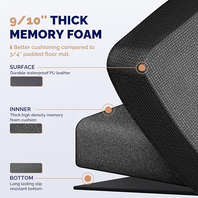FEATOL Anti Fatigue Mat for Standing, 9/10 Extra Thick Ergonomic Standing Desk - Image 5