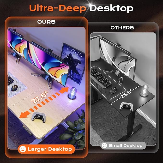 Huuger 63 x 28 Large Electric Standing Desk, Height Adjustable Computer Desk, 27.6" Deep Desktop, Stand up Gaming Office Table with 2 Hooks, 3 Preset Heights, for Home Office, Oak-DeskLoop Office