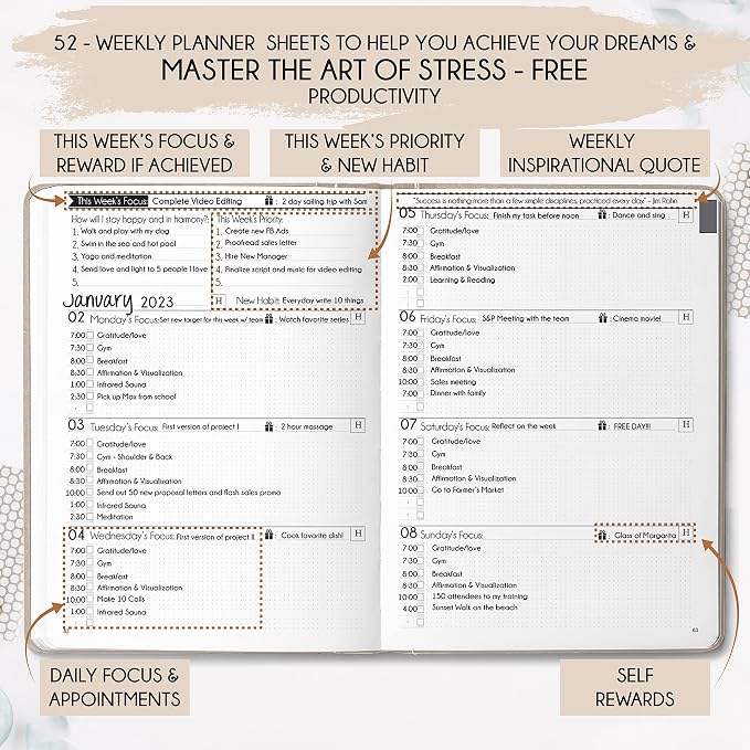 Life Mastery Planner - Image 3