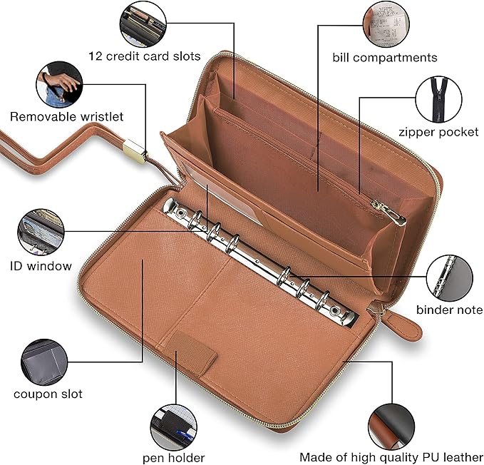 Three Way Cut Cash Envelope Wallet Brown All in One Budget System RFID Blocking - Image 4