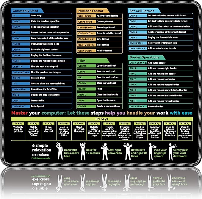 Excel Mouse pad—11.8 * 9.8inch Portable Size |Contains 5 Excel Function modules by mirsptexcelmousepad