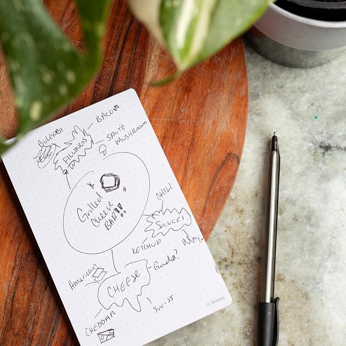 Notsu Dot Grid Small Desk Notepad 2 Pack | Minimalist Dotted Memo Note Pads - Image 4