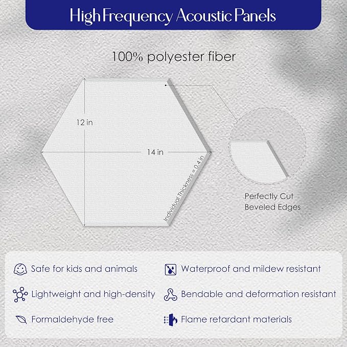 Reverbeon Hexagon Acoustic Panels Pack of 12 - Image 4