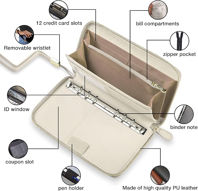 Three Way Cut Cash Envelope Wallet Beige All in One Budget System RFID Blocking - Image 2