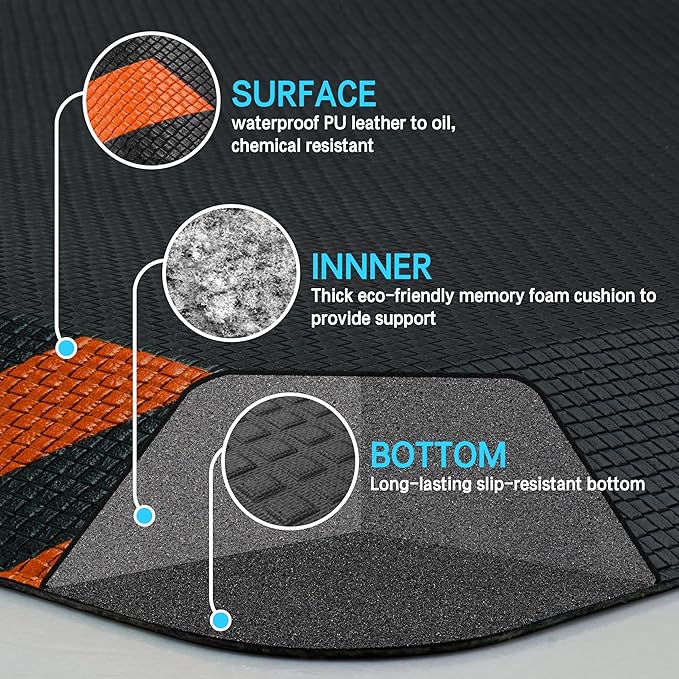 FEATOL Anti Fatigue Mat Industrial, Ergonomic Standing Floor Mat for Work for Stand, Black with Orange Border Safety 20" x 59"-Support for Leg & Back Pain-DeskLoop Office
