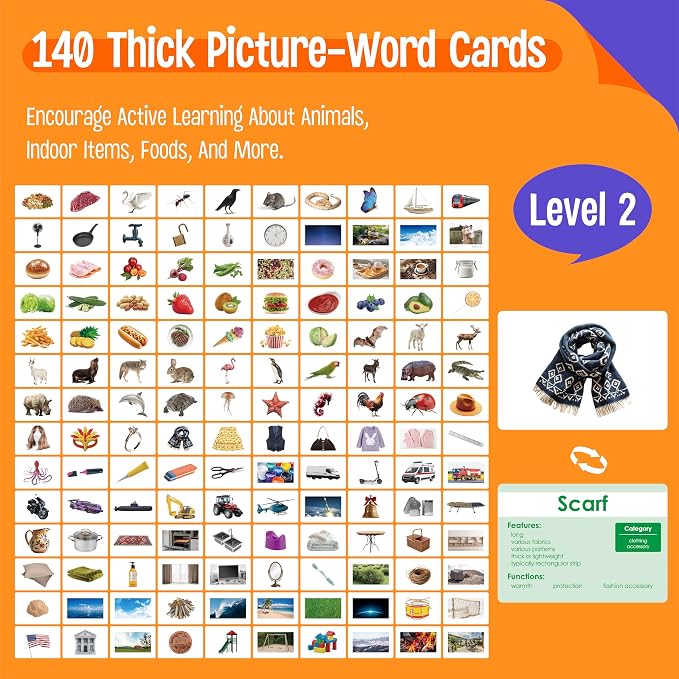 140 Noun Picture-Word Cards, Picture Flashcards Language Builder Visual Aid - Image 2