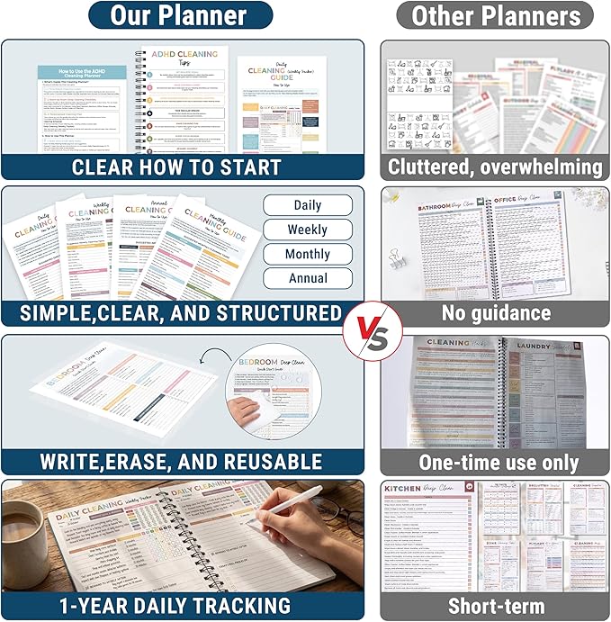ADHD Cleaning Planner - Image 4