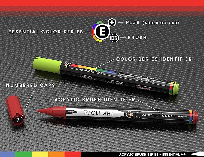 36 Flexible Brush Tip Acrylic Paint Pens Markers Set 1-7mm Line for Rock Painting, Brush Lettering, Scrapbooking, Glass, Mugs, Wood, Metal, Canvas, Fabric, Plastic. Non Toxic Waterbased Quick Drying-DeskLoop Office