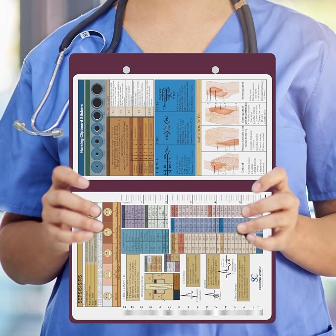 Nursing Clipboard with Nursing and Medical Edition Cheat Sheets Nursing School - Image 5
