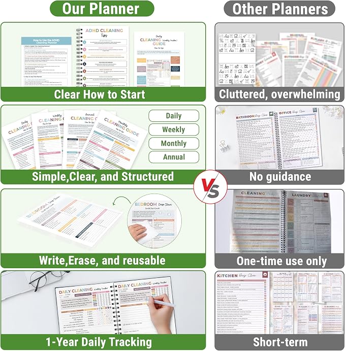 ADHD Cleaning Planner - Image 3