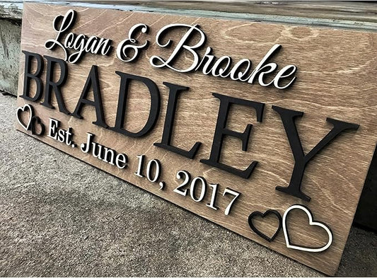 Personalized Wedding Gift – Custom Wood Last Name Established Sign, Family Name by Handmade