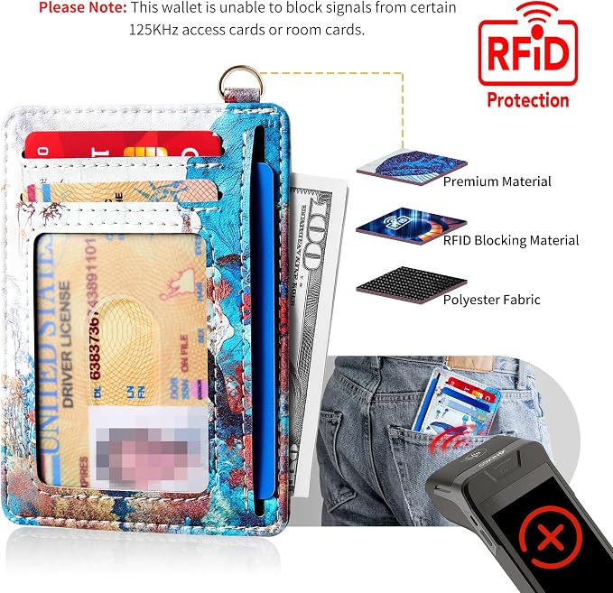 Mayski Slim Wallet, Credit Card Holder - Image 4