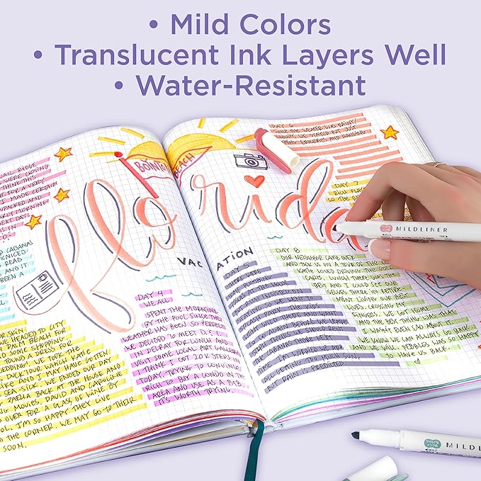 Zebra Pen Mildliner Dual-Tip Highlighter Set, Broad and Fine Point Tips - Image 4