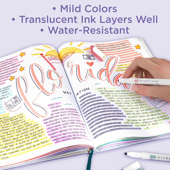 Zebra Pen Mildliner Dual-Tip Highlighter Set, Broad and Fine Tips, No Bleed - Image 4