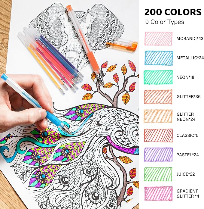 200 Colors Gel Pen Refills, Glitter Neon Gel Ink Pens Refills,Replace Cartridges for Gel Pens Set,9 Color Type for Kids Adult Coloring Books Drawing Doodling Crafts Scrapbooking Journaling,No Repeats-DeskLoop Office