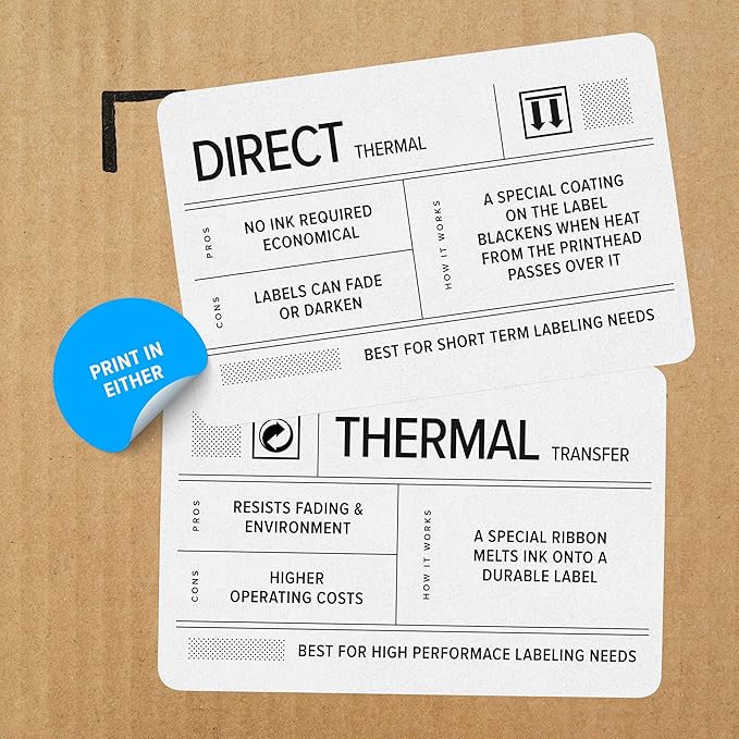 ZEBRA ZD621 Thermal Shipping Label Printer 4"| 203 DPI | No Ink Required | 4x6 | Wireless, USB, Serial, Ethernet, Tap to Print NFC | Color LCD | 2 Year Warranty | UPS/USPS/FedEx | Thermal Transfer-DeskLoop Office