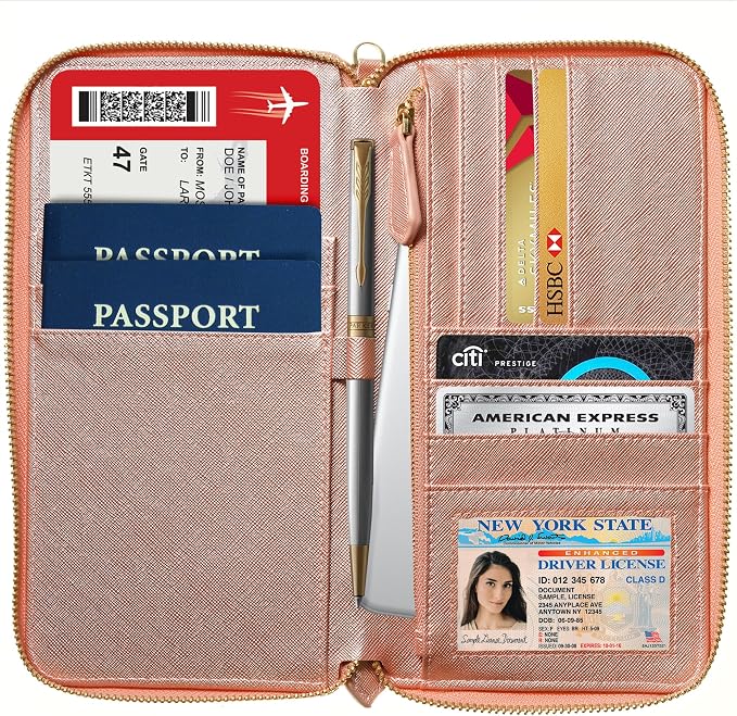 Travel Document Organizer - Image 4