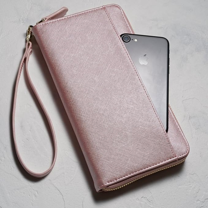 Travel Document Organizer - Image 5