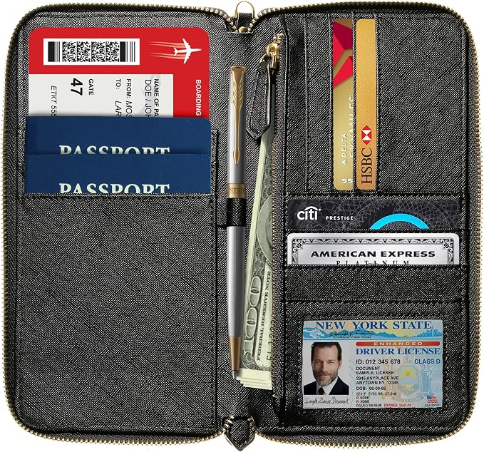 Travel Document Organizer - Image 2