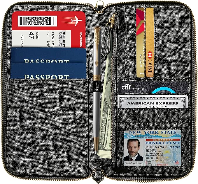 Travel Document Organizer - Image 5